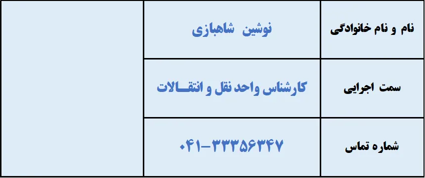 uploaded